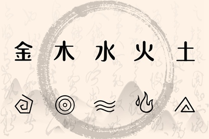 五行算八字|五行划分|男命里水旺缺火|五行木配水好不好|起名八字五行